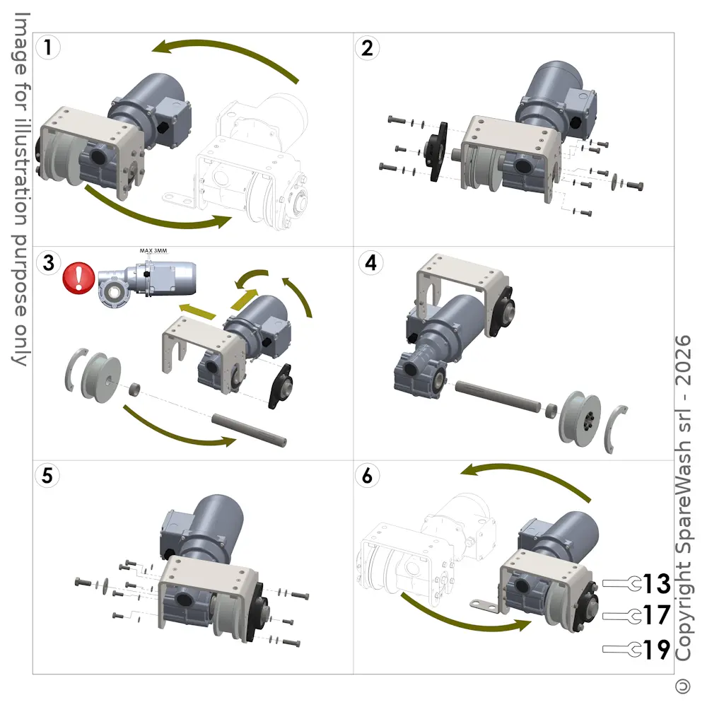 GRUPPO MOTRICE TRAINO SX 230-400V III