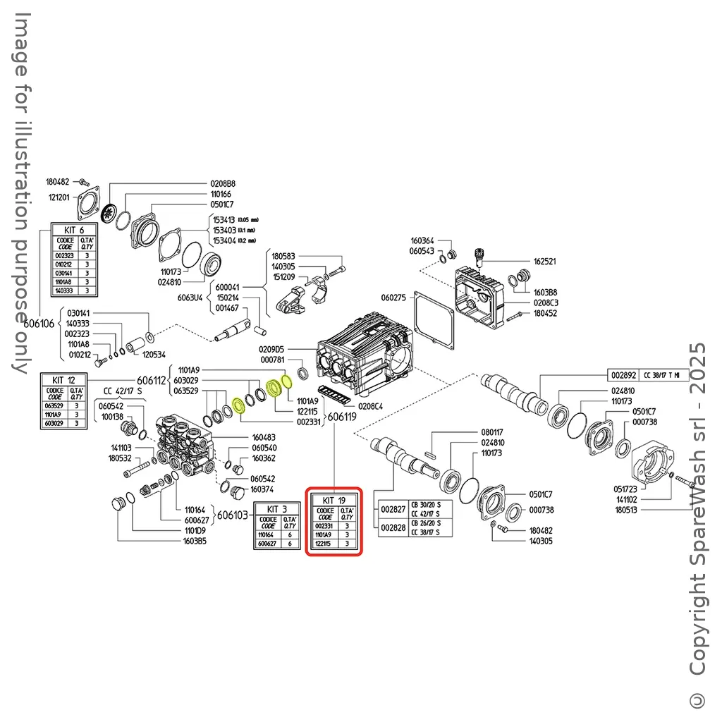 KIT TENUTE OLIO PER POMPA UDOR C  II