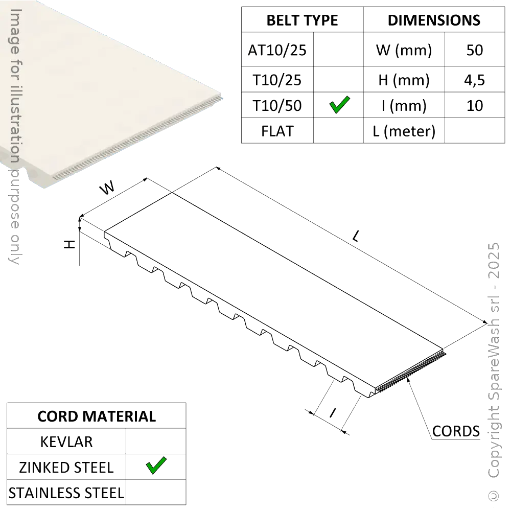 TOOTHED BELT T10/50 TOTALLY COVERED STEEL GROOVES