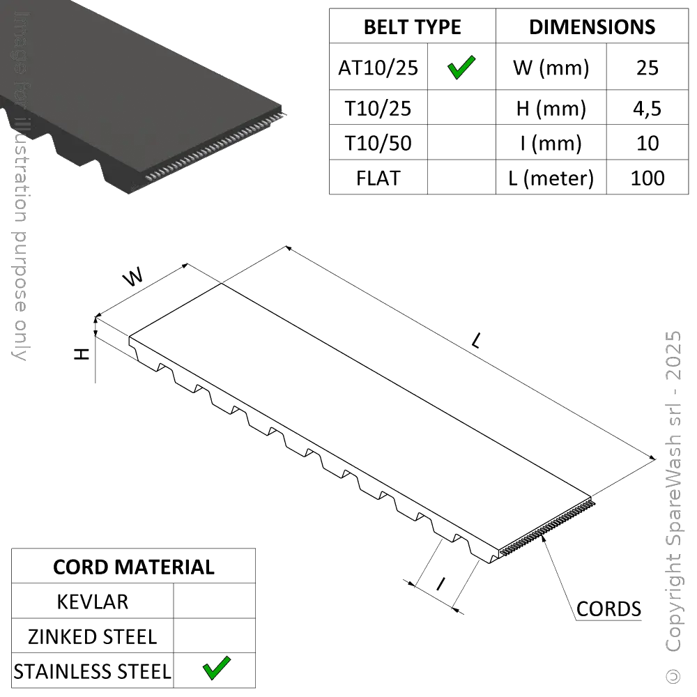 CINGHIA DENTATA AT10/25 CAVI INOX TOTALMENTE RICOPERTI 100M