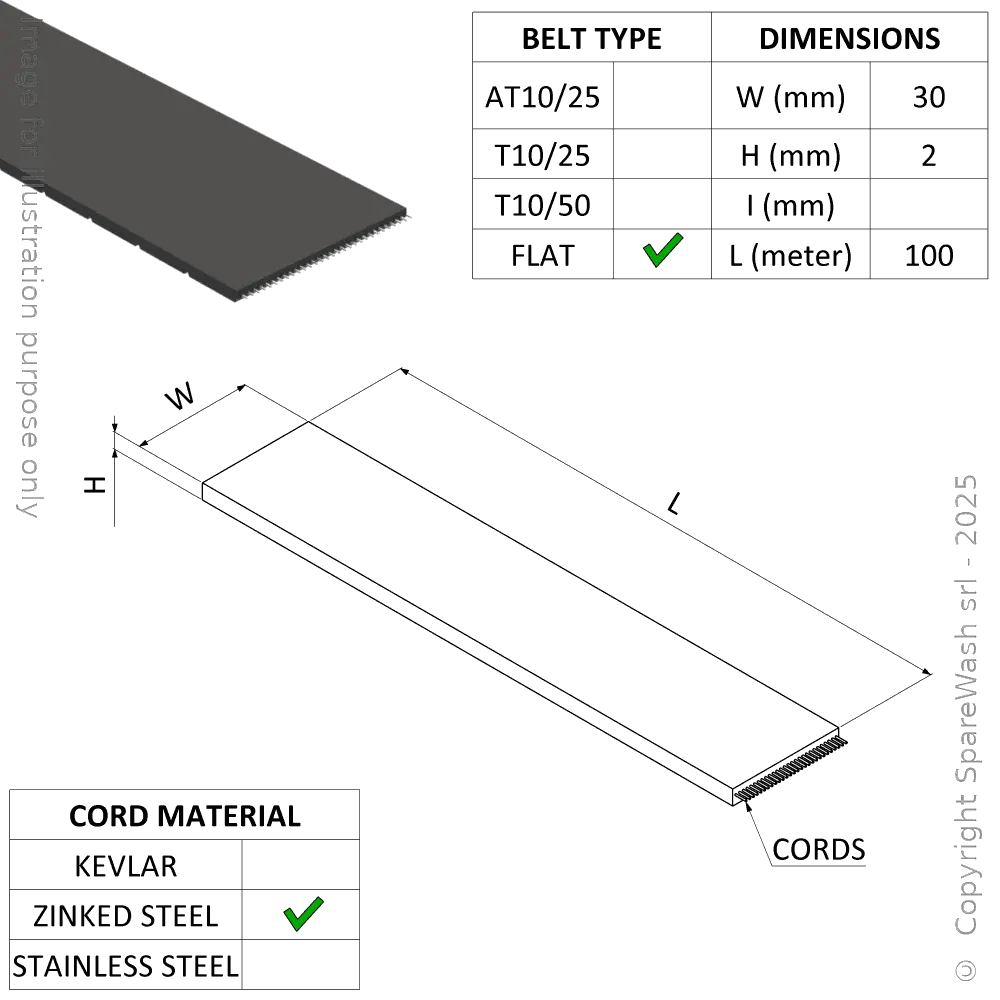 FLAT BELT 30/P2,0 REINFORCED STEEL GROOVES 100M