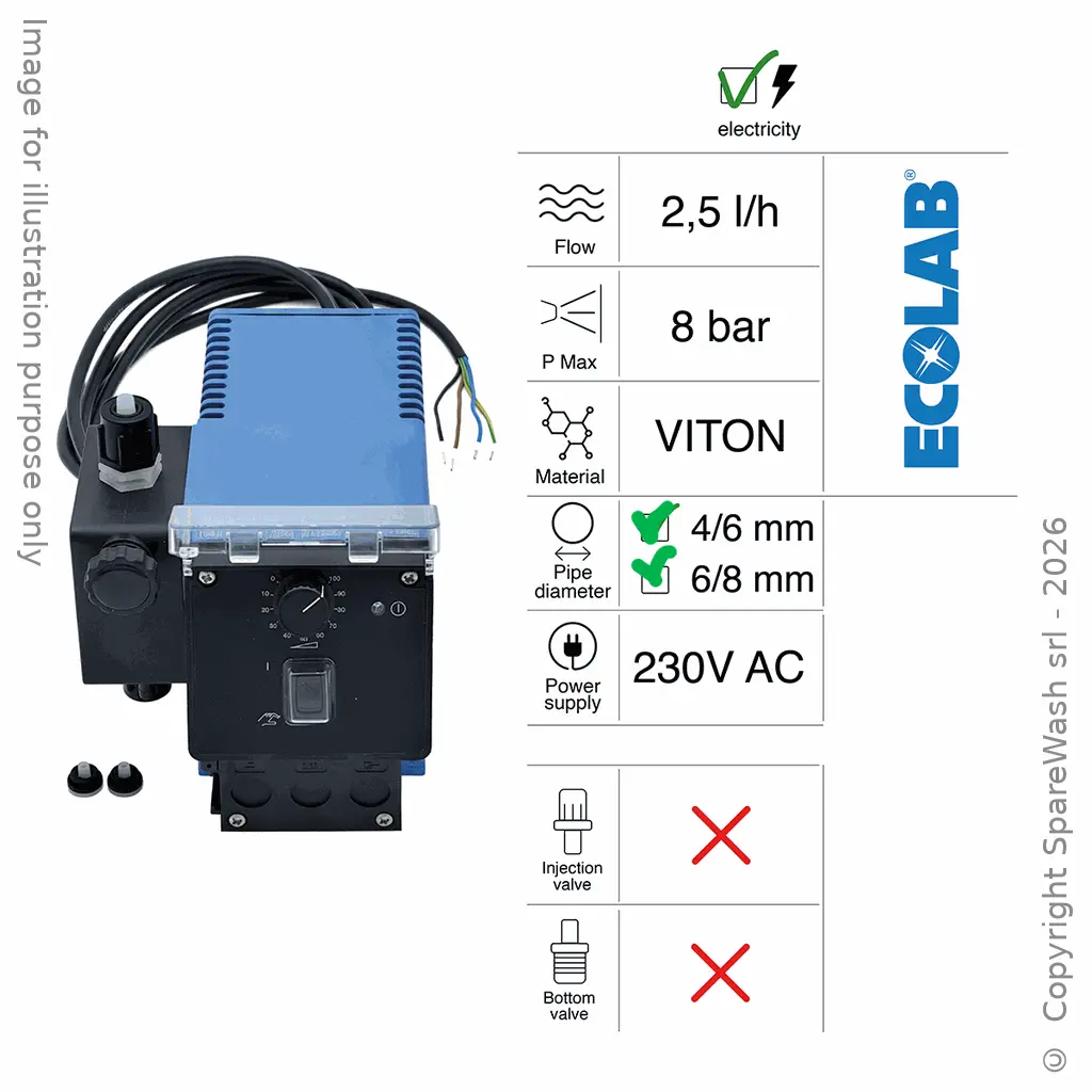 BOMBA DOSIFICADORA ELECTRICA 2,5L/H 8BAR 230VAC VITON