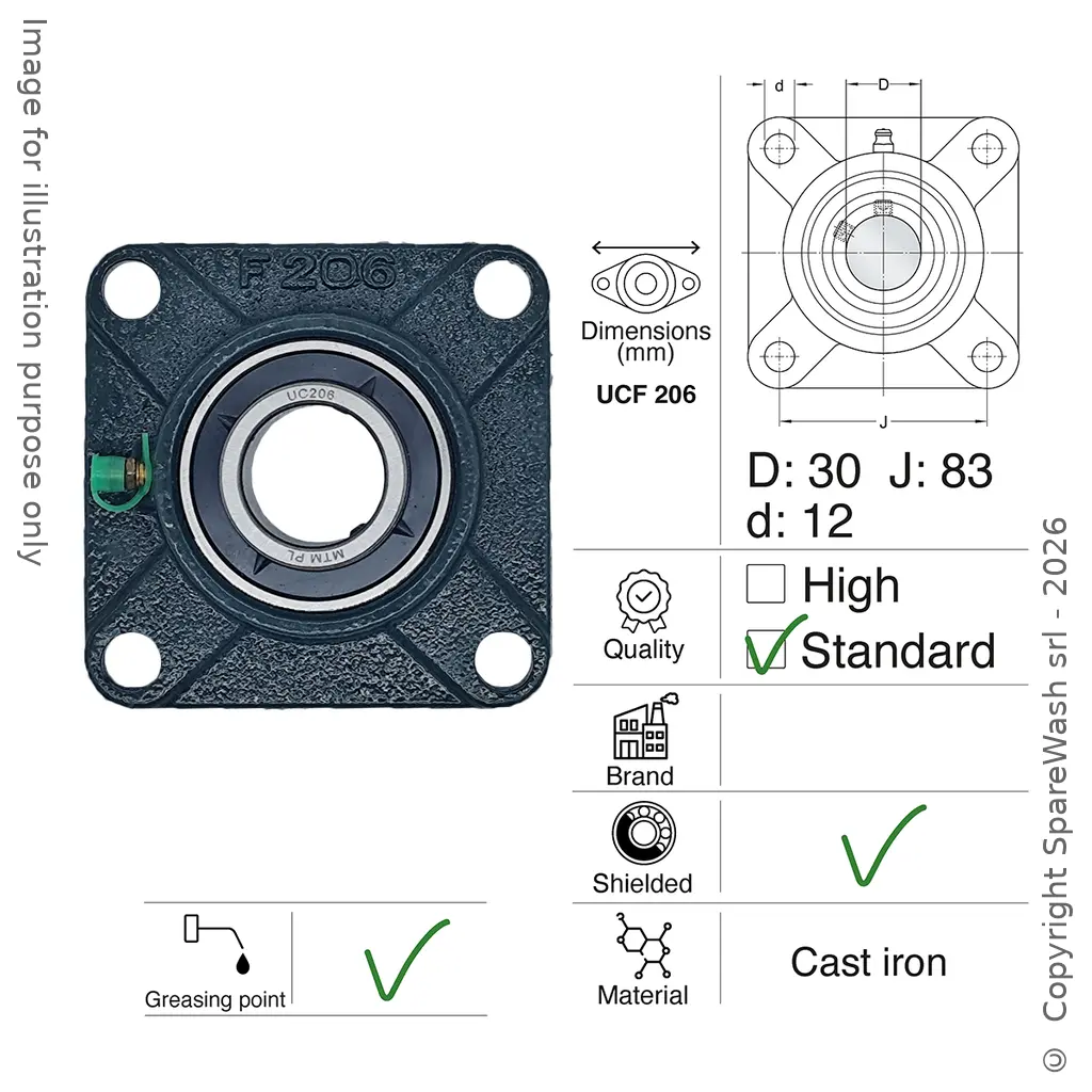 BEARING SUPPORT UCF 206
