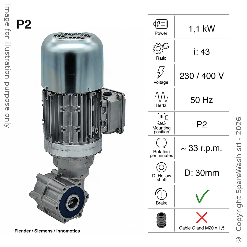 GETRIEBEMOTOR MIT BREMSE FLENDER 1,1KW I:43 33,0RPM 230-400V 50HZ