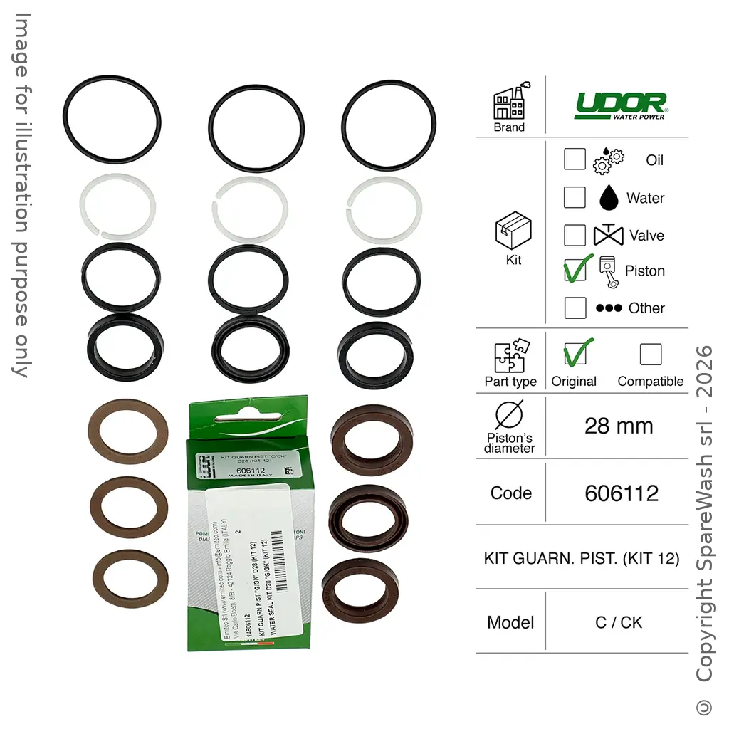 KIT TENUTA ACQUA UDOR [606112]