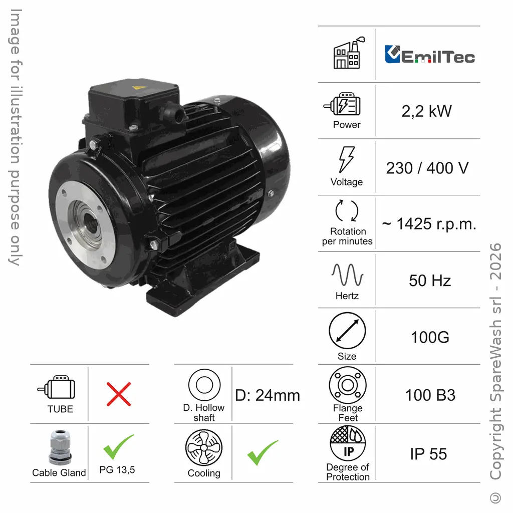 MOTOR 2,2KW 100G B3 4P 230-400V 50HZ IP55 CV