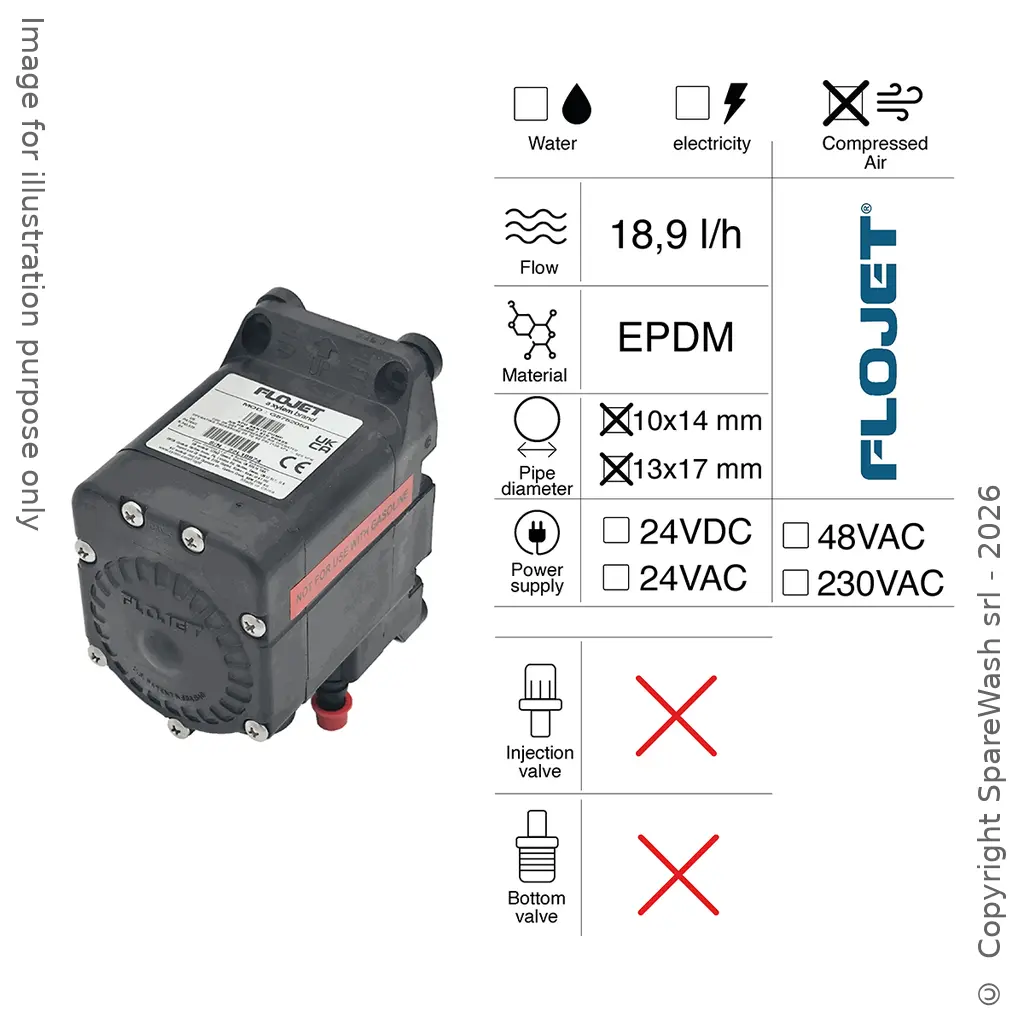 BOMBA DOSIFICADORA NEUMÁTICA 18,9L/H CONTROL NEUMÁTICO EPDM