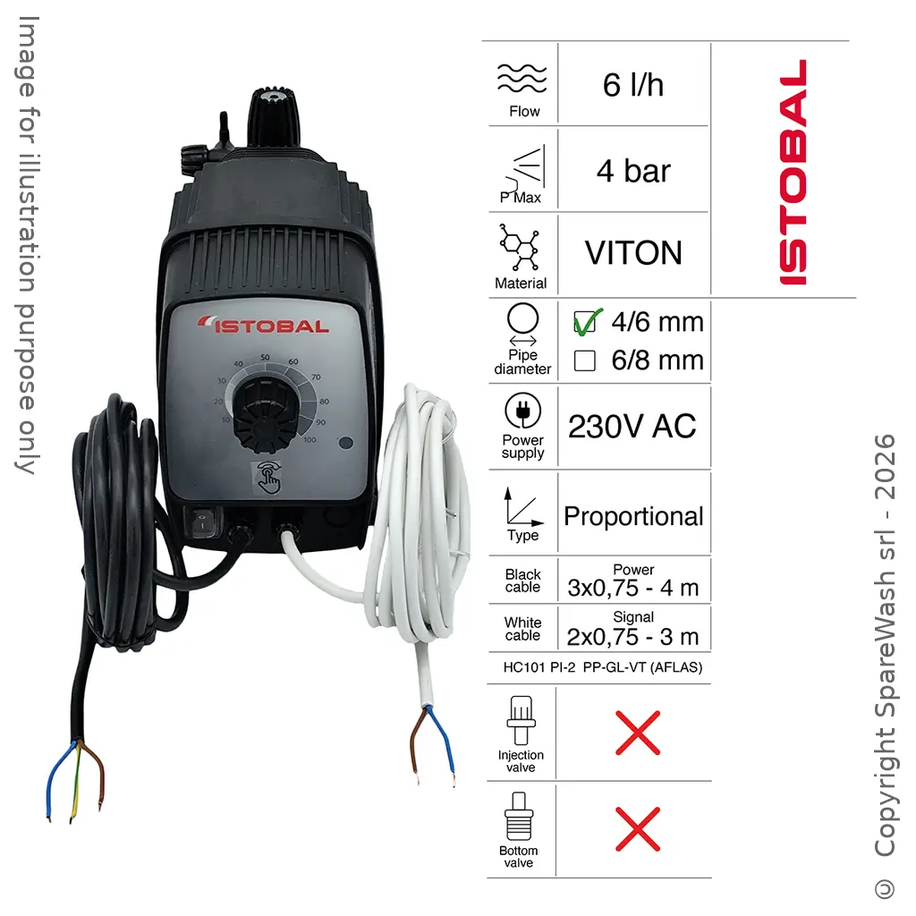 POMPE DOSEUSE ÉLECTRIQUE HC101 6L/H 4BAR 230VAC VITON