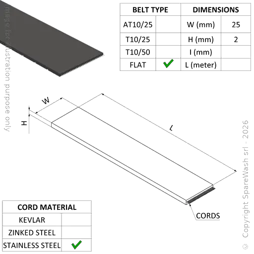 [20600181] CORREA PLANA 25/P2,0 CABLES DE ACERO INOXIDABLE TOTALMENTE CUBIERTOS
