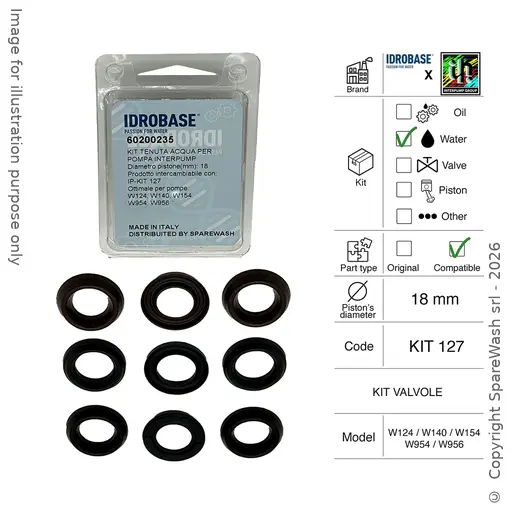 [60200235] KIT TENUTA ACQUA INTERPUMP [KIT 127]