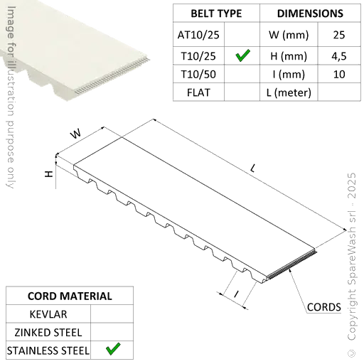 [20600037] TOOTHED BELT T10/25 TOTALLY COVERED STAINLESS STEEL GROOVES