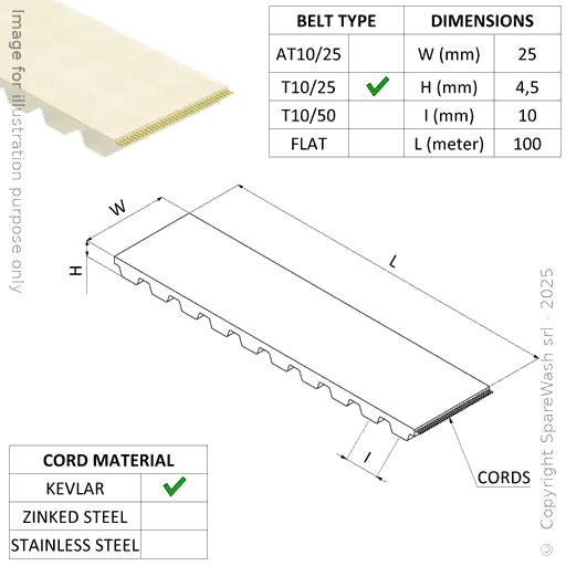 [20600068] TOOTHED BELT T10/25 TOTALLY COVERED KEVLAR GROOVES 100M