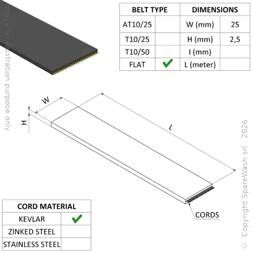 [20600075] CORREA PLANA 25/P2,5 CABLES DE KEVLAR TOTALMENTE CUBIERTOS