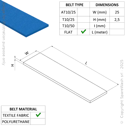 [20600112] TEXTILE FABRIC FLAT BELT CR25/P2,5