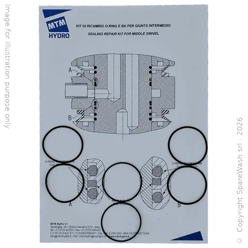 [61600256] KIT GUARNIZIONI BRACCIO GIREVOLE DOPPIO