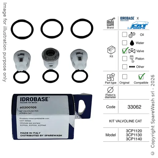 [60200105] PUMP VALVE KIT CAT [33062]
