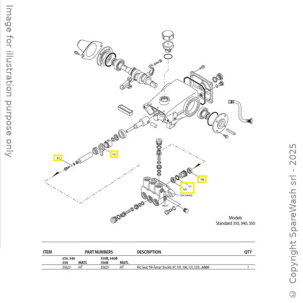 KIT TENUTA ACQUA PER POMPA CAT 310, 340, 350