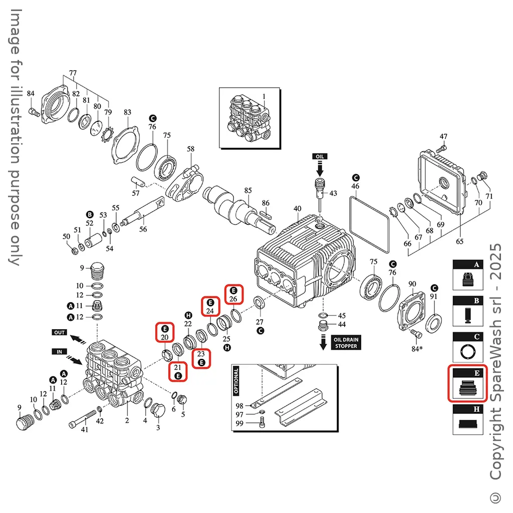 KIT TENUTA ACQUA ANNOVI REVERBERI [KIT 42708]  II