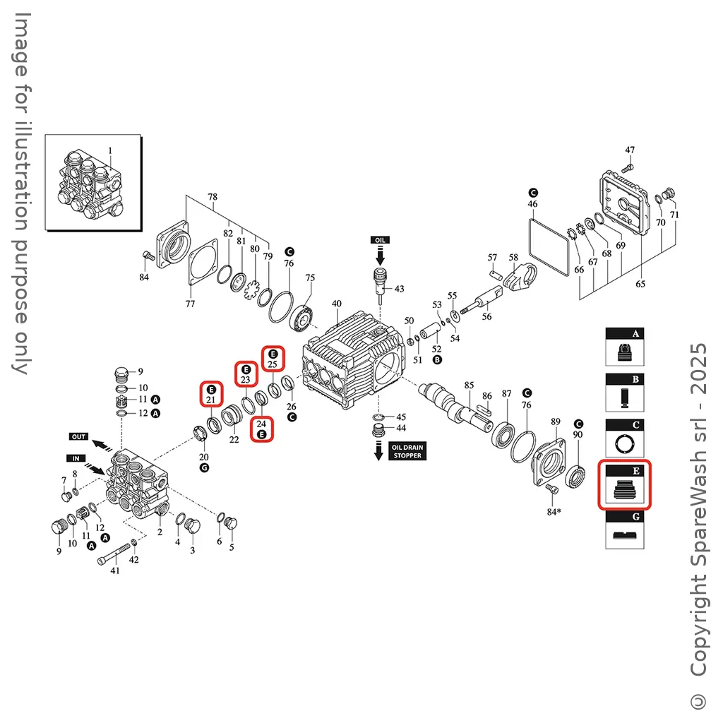 KIT TENUTA ACQUA ANNOVI REVERBERI [KIT 42329] II