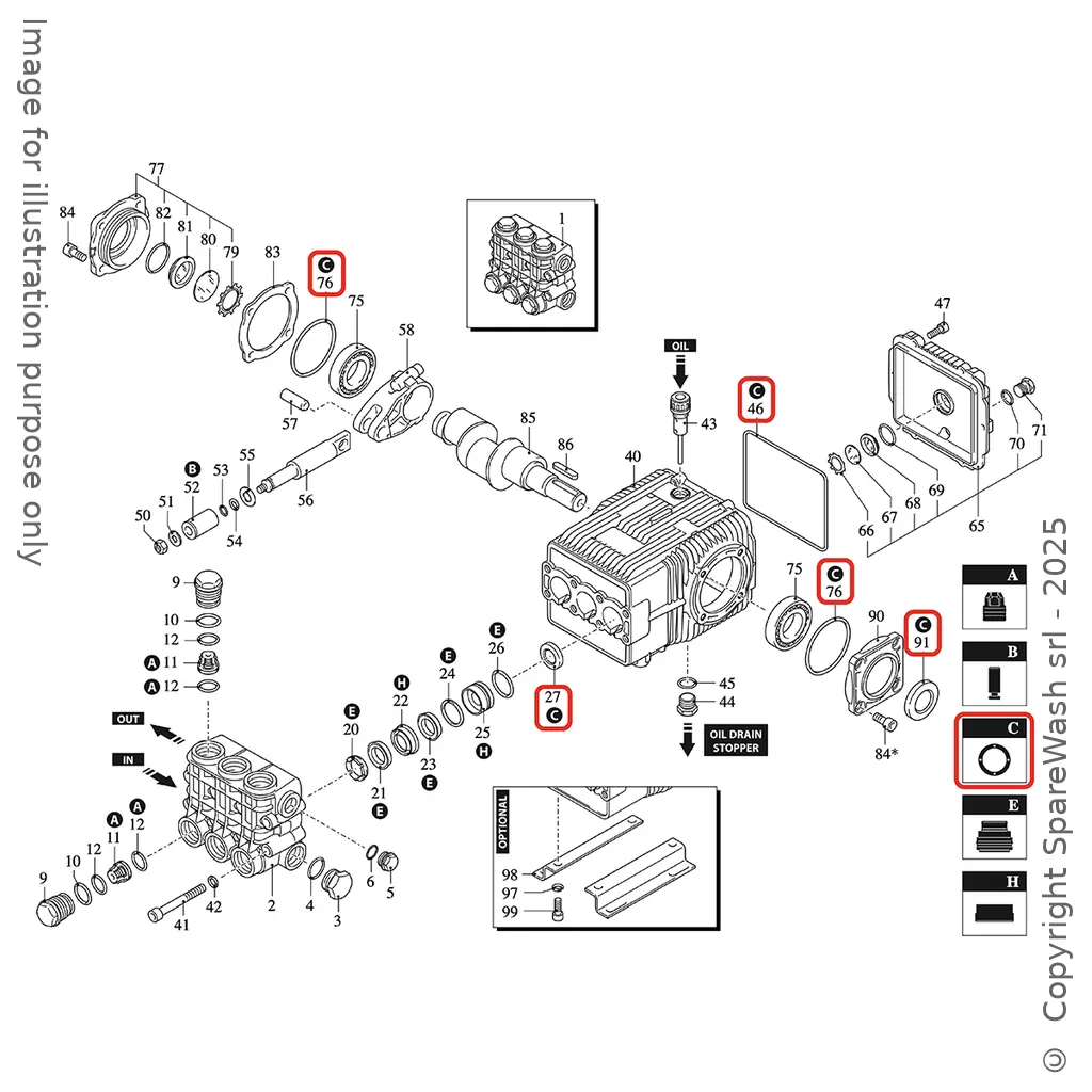 KIT TENUTE OLIO ANNOVI REVERBERI [KIT 2873 & 2781]  II