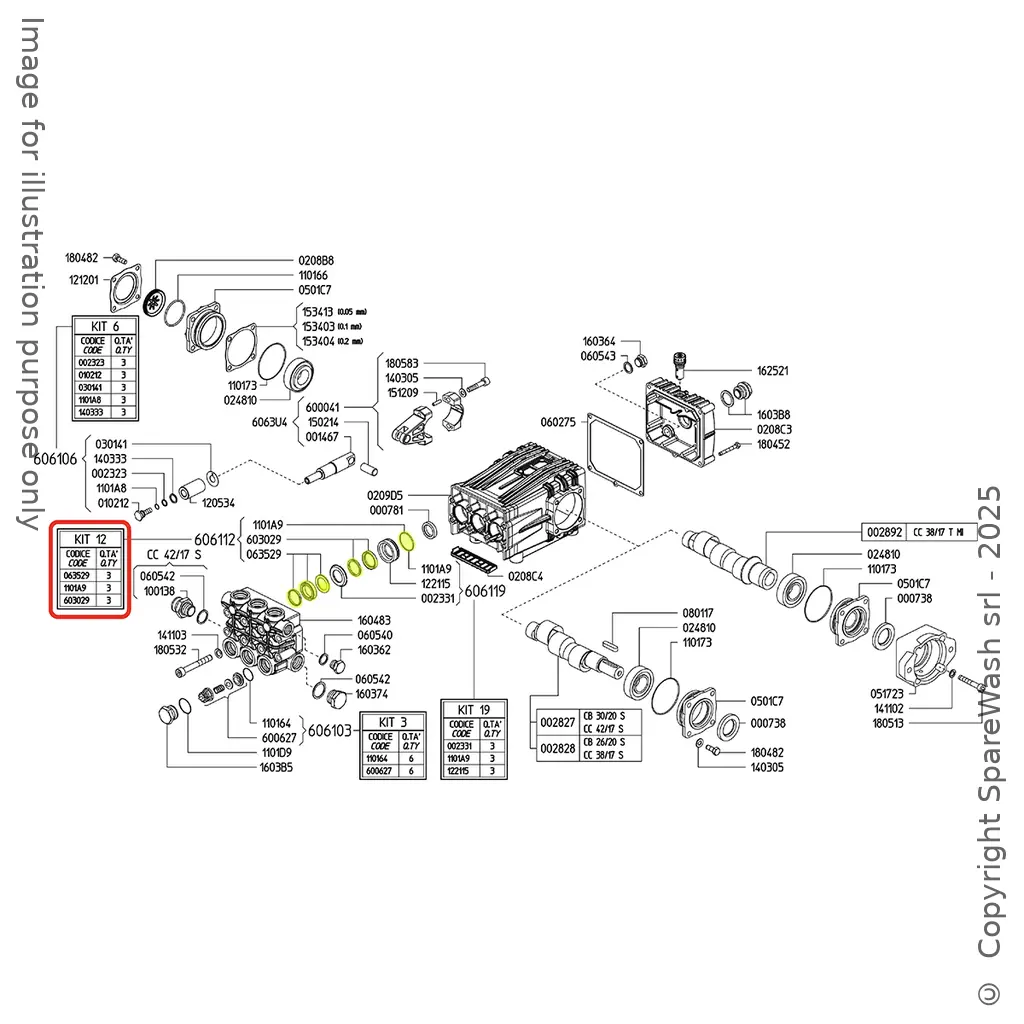 KIT TENUTA ACQUA PER POMPA UDOR C  II