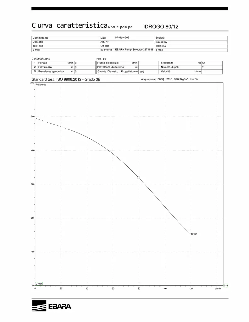 POMPA SOMMERSA ACQUE CHIARE EBARA IDROGO 80/12 0,9KW 400V