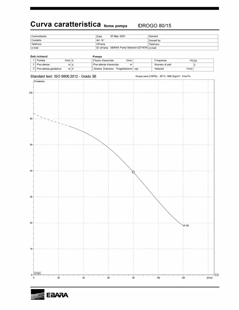 POMPA SOMMERSA ACQUE CHIARE EBARA IDROGO 80/15 1,1KW 400V