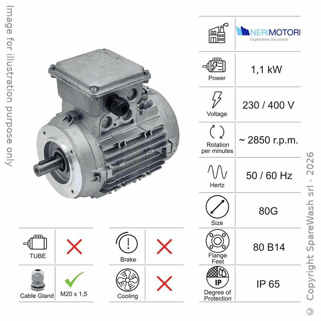 MOTOR 1,1KW 80G B14 2P 230-400V 50/60HZ IP65 SV
