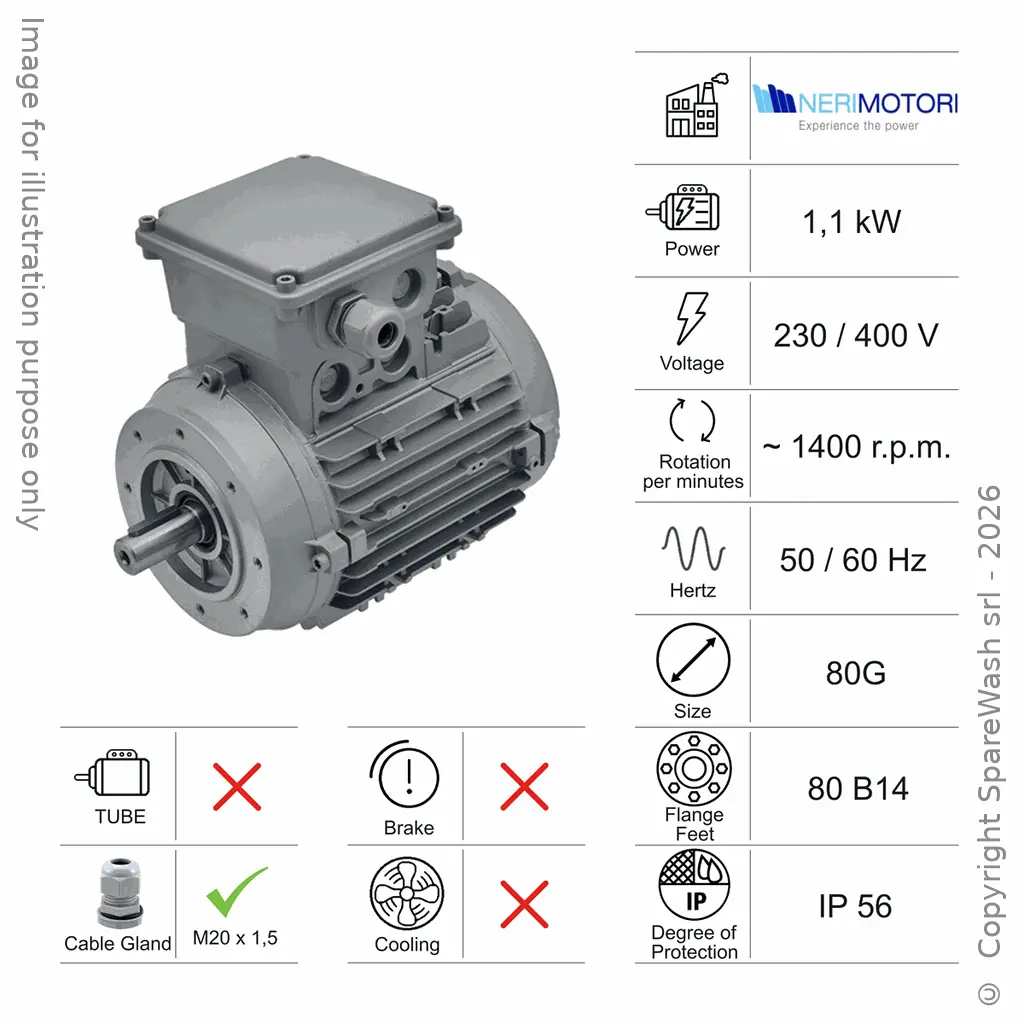 MOTOR 1,1KW 80G B14 4P 230-400V 50/60HZ IP56 SV