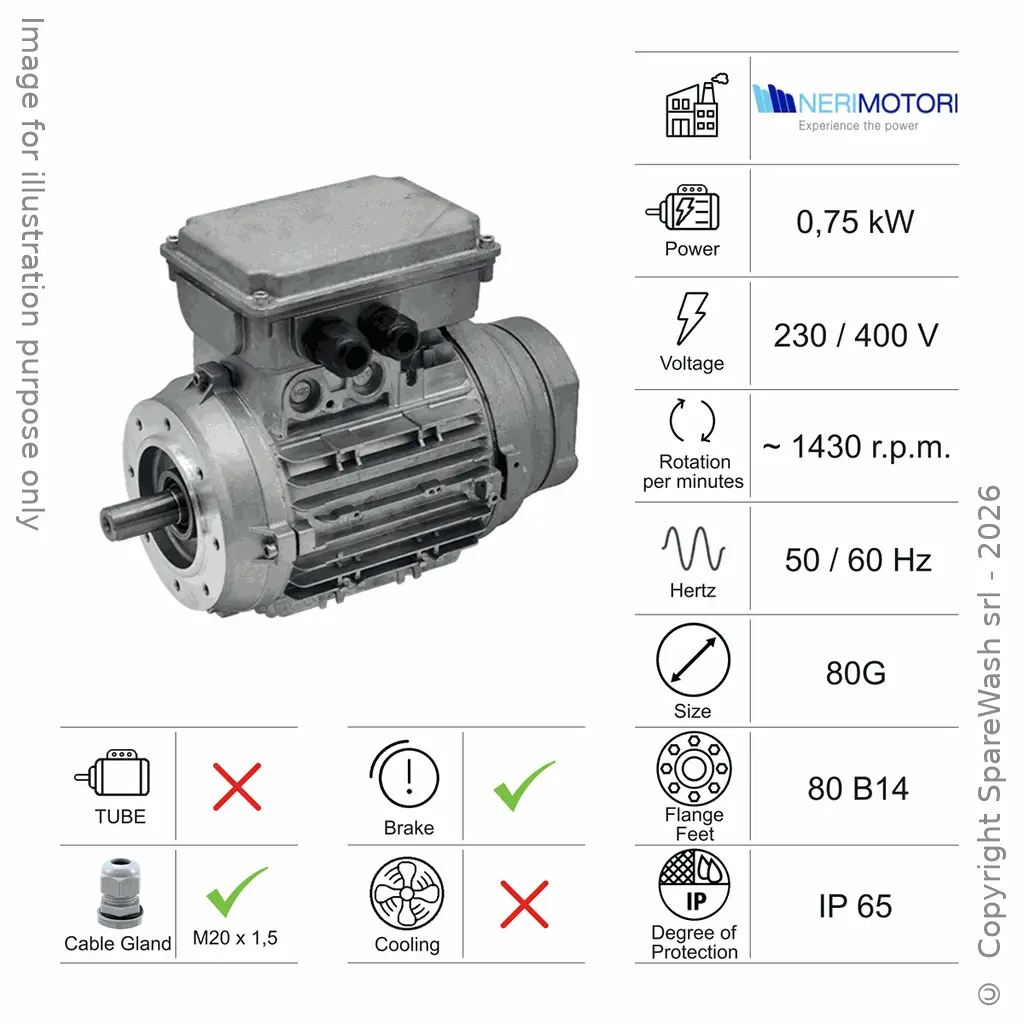 MOTOR CON FRENO 0,75KW 80G B14 4P 230-400V 50/60HZ IP65 SV