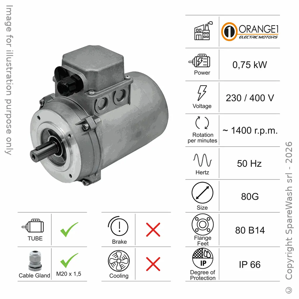 MOTEUR À CARCASSE LISSE 0,75KW 80G B14 4P 230-400V 50HZ IP66 SV