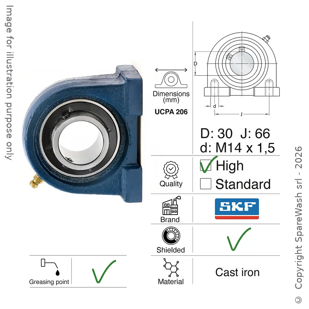 TOP QUALITY BEARING SUPPORT UCPA 206