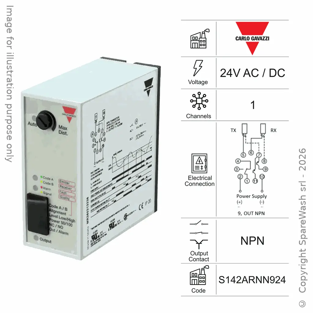 AMPLIFICATORE FOTOCELLULA 1 CANALE 24VAC/DC NPN