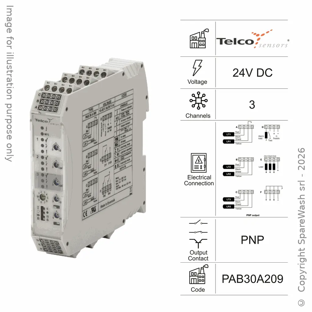AMPLIFICATORE FOTOCELLULA 3 CANALI 24VDC PNP