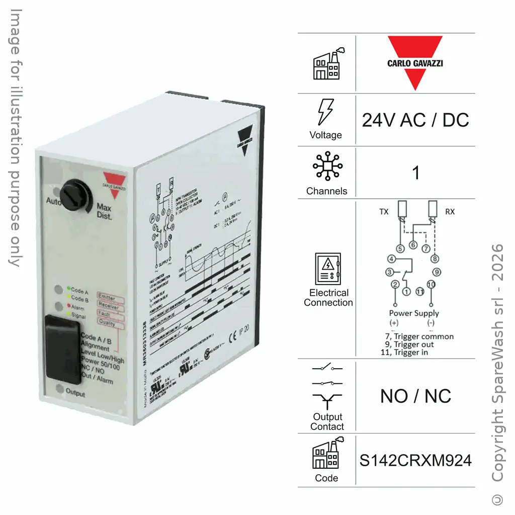 AMPLIFICATORE FOTOCELLULA 1 CANALE 24VAC/DC RELE'