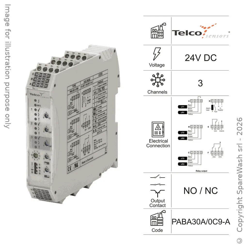 AMPLIFICATORE FOTOCELLULA 3 CANALI 24VDC RELE'