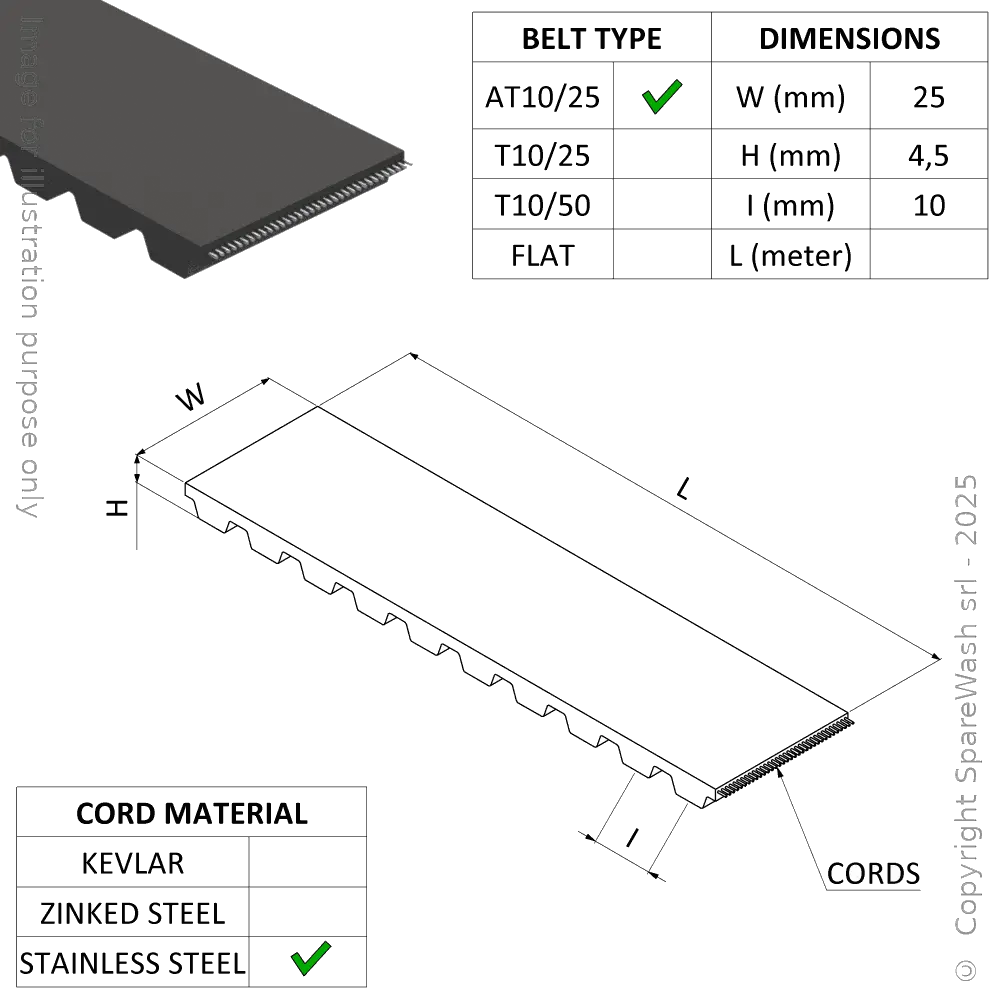 [20600013] TOOTHED BELT AT10/25 TOTALLY COVERED STAINLESS STEEL GROOVES