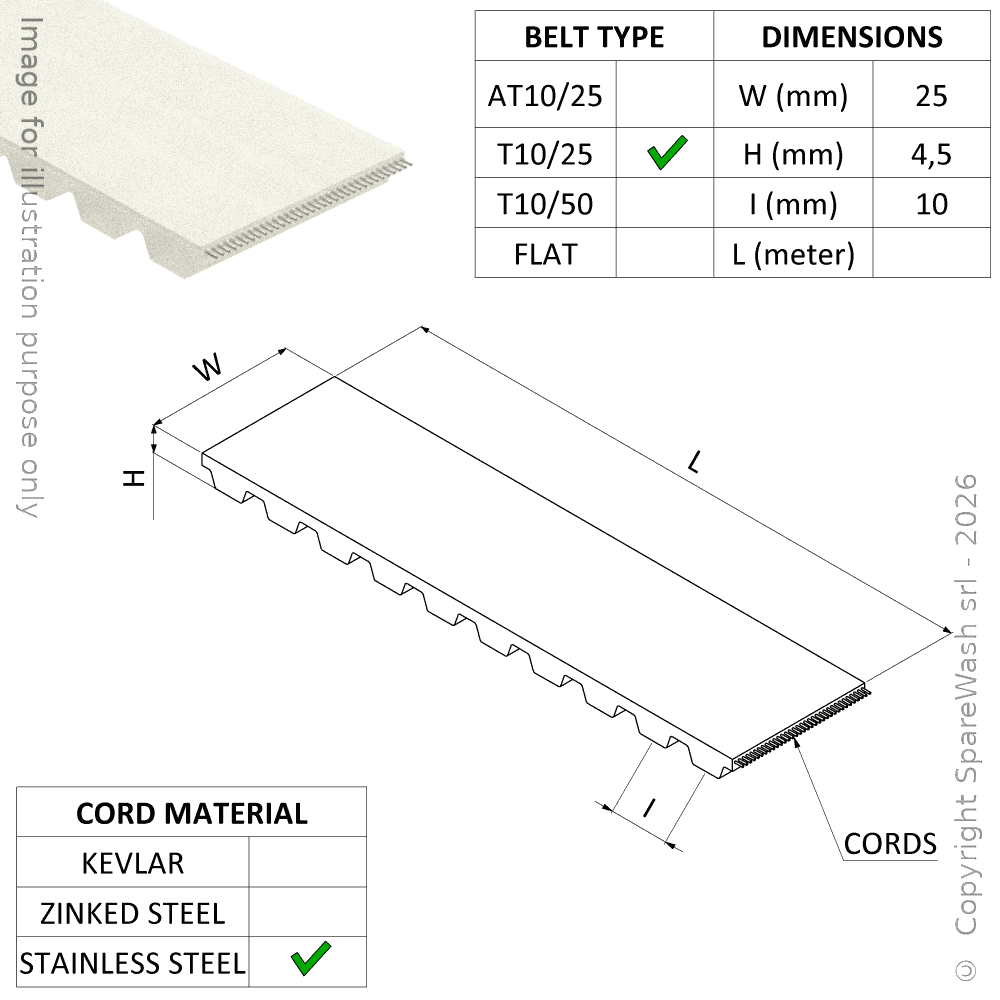 [20600037] CORREA DENTADA T10/25 CABLES DE ACERO INOXIDABLE TOTALMENTE CUBIERTOS