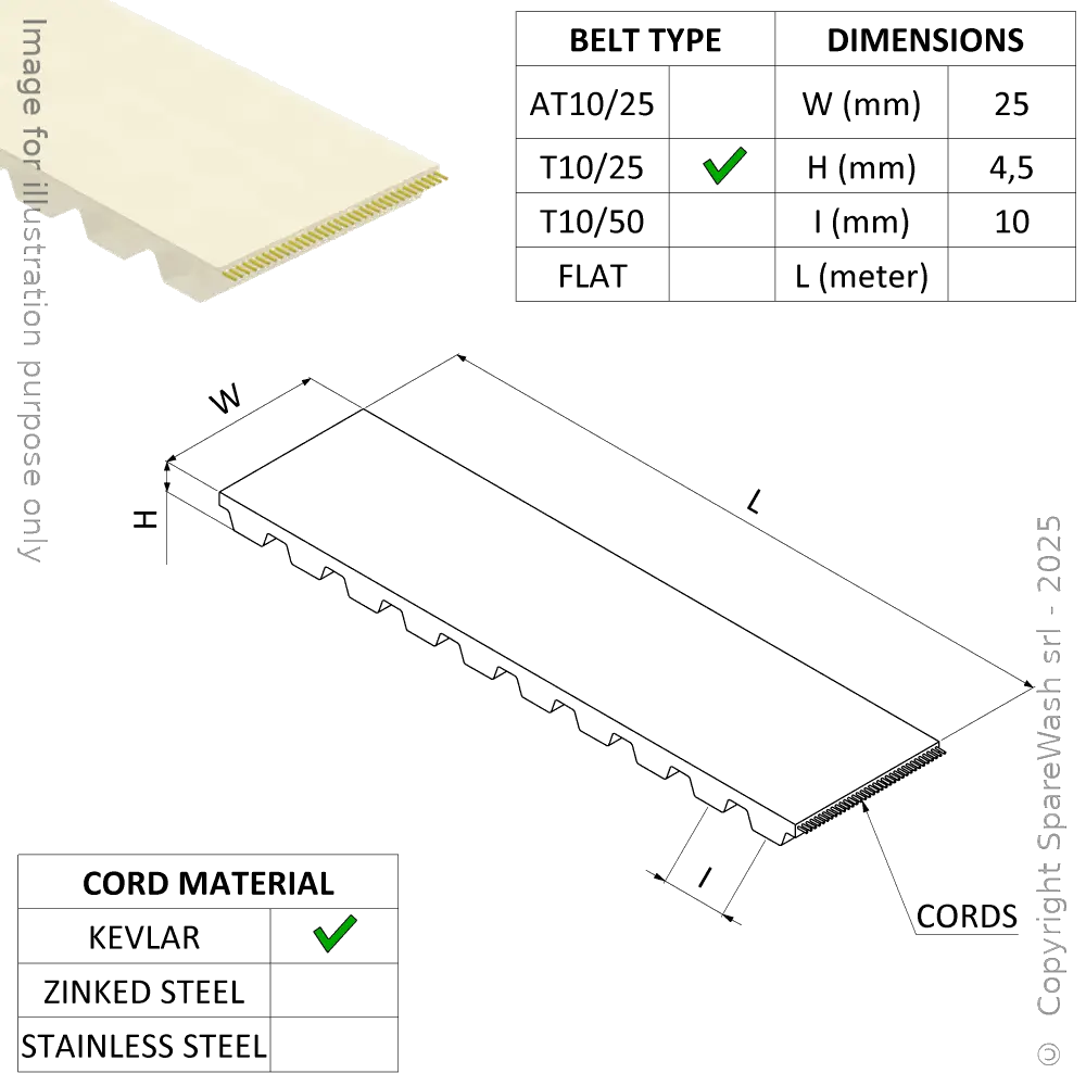 [20600051] CORREA DENTADA T10/25 CABLES DE KEVLAR TOTALMENTE CUBIERTOS