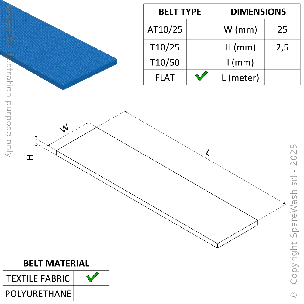 CORREA PLANA DE TEJIDO CR25/P2,5