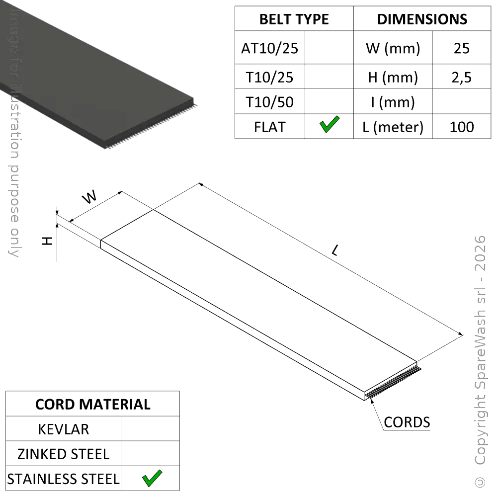 CINGHIA PIANA 25/P2,5 CAVI INOX TOTALMENTE RICOPERTI 100M