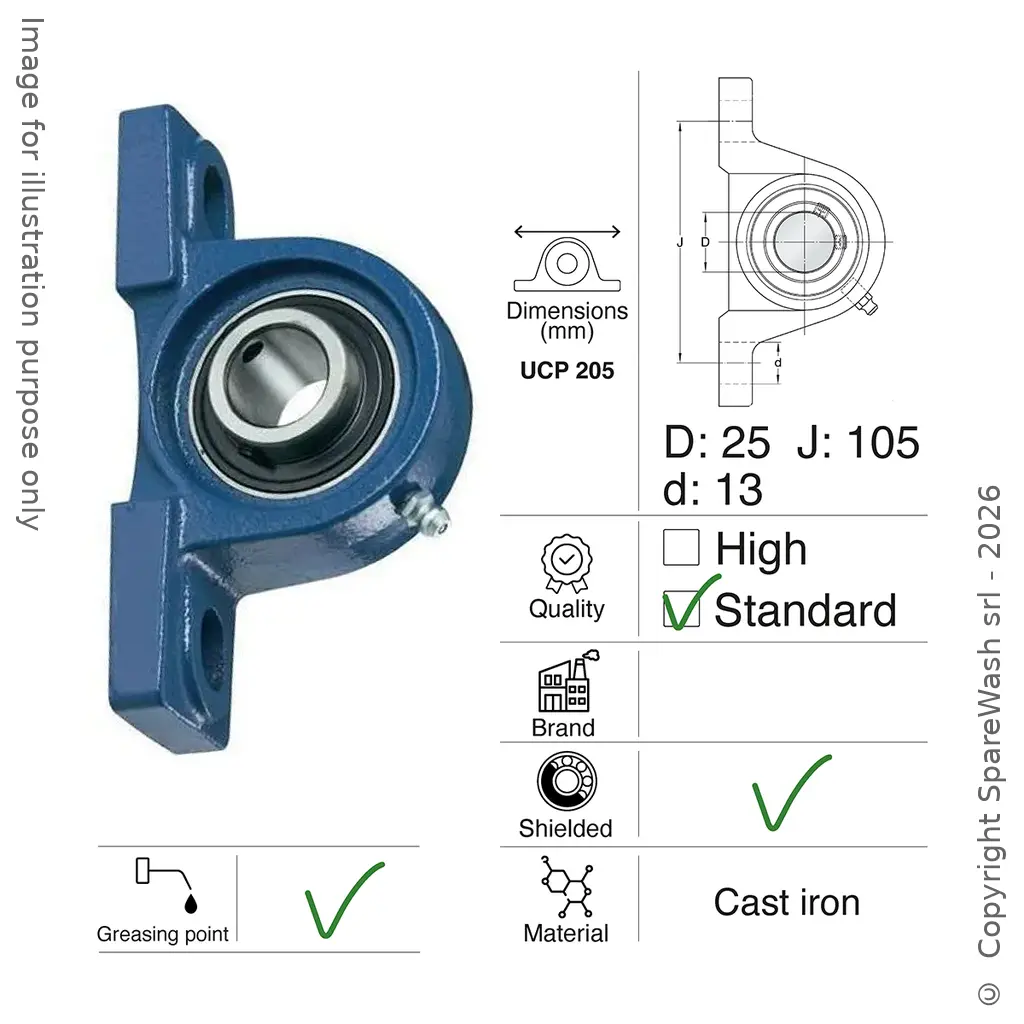 SUPPORTO CUSCINETTO UCP 205