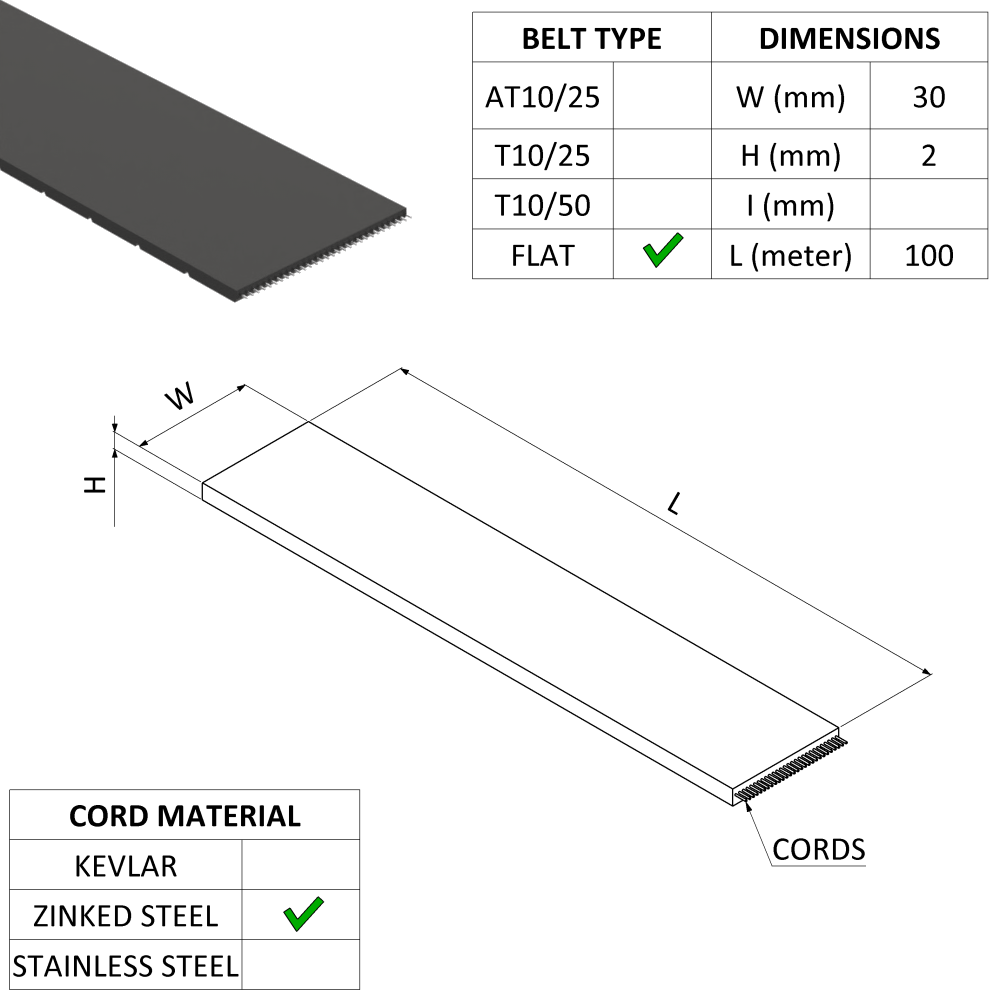 CORREA PLANA 30/P2,0 CABLES EN ACERO RENFORZADOS 100M