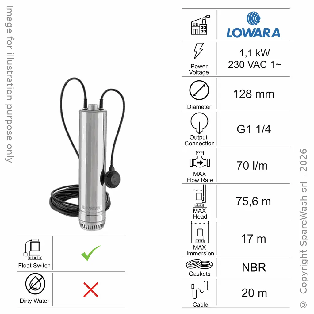 POMPA SOMMERSA ACQUE CHIARE LOWARA 3SC8/11/5 1,1KW 230V
