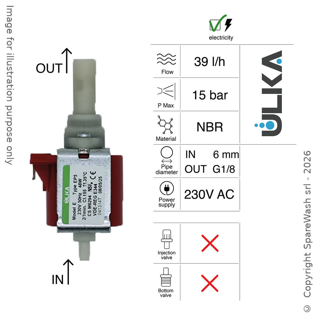 [40200125] ELEKTRISCHE DOSIERPUMPE 39L/H 15BAR 230VAC