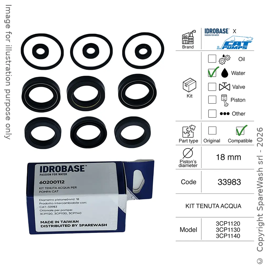 KIT DE SELLADO DE AGUA CAT [33983]