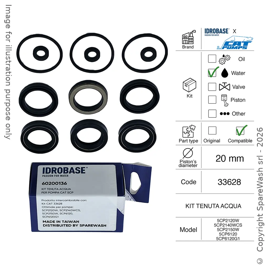 WATER SEAL KIT CAT [33628]