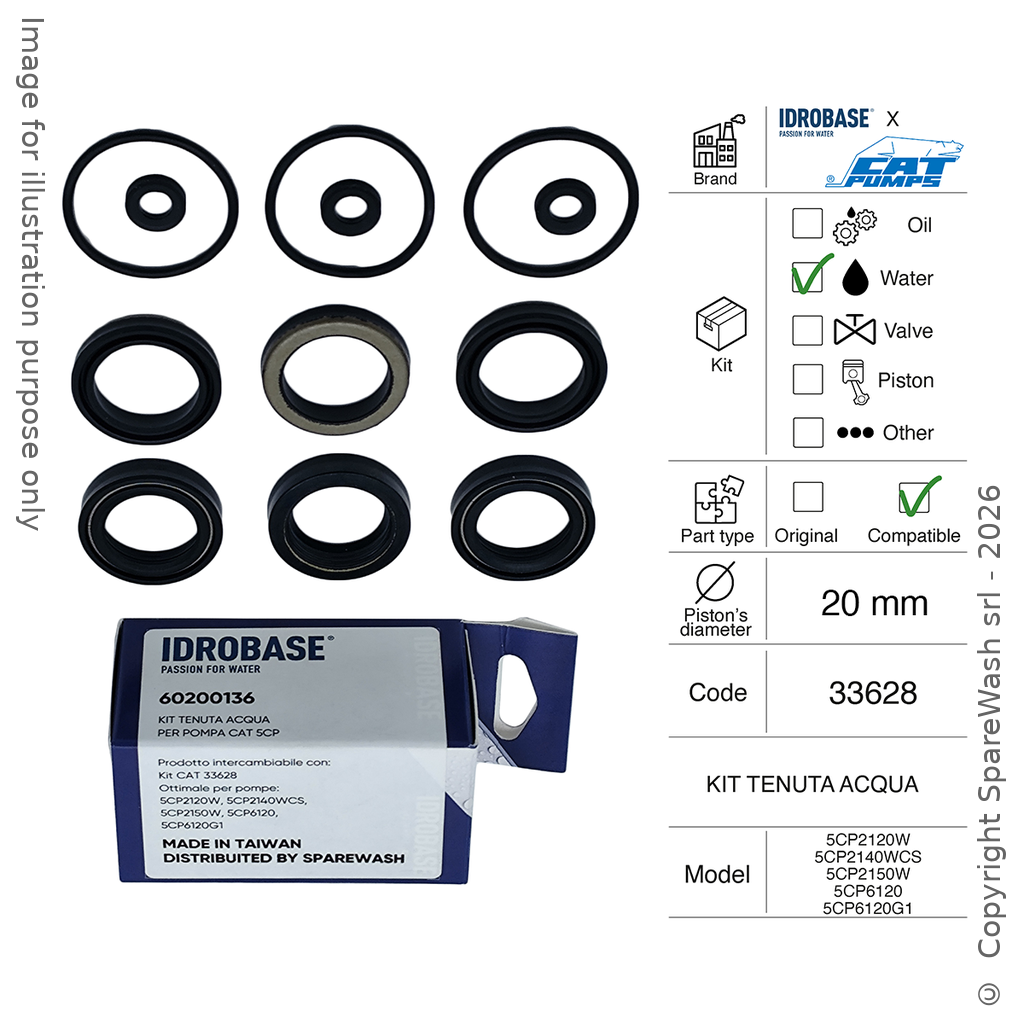 WATER SEAL KIT CAT [33628]