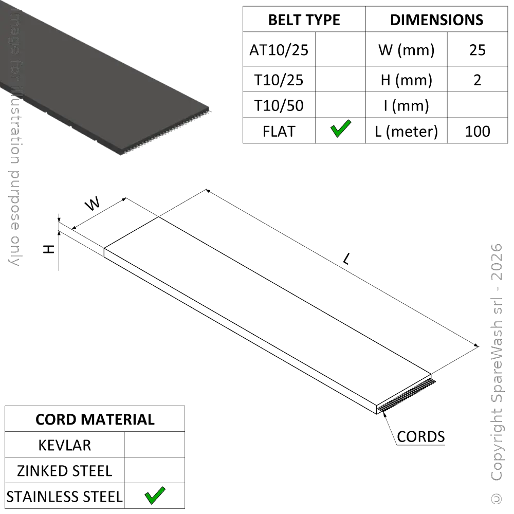 CORREA PLANA 25/P2,0 CABLES DE ACERO INOXIDABLE TOTALMENTE CUBIERTOS 100M