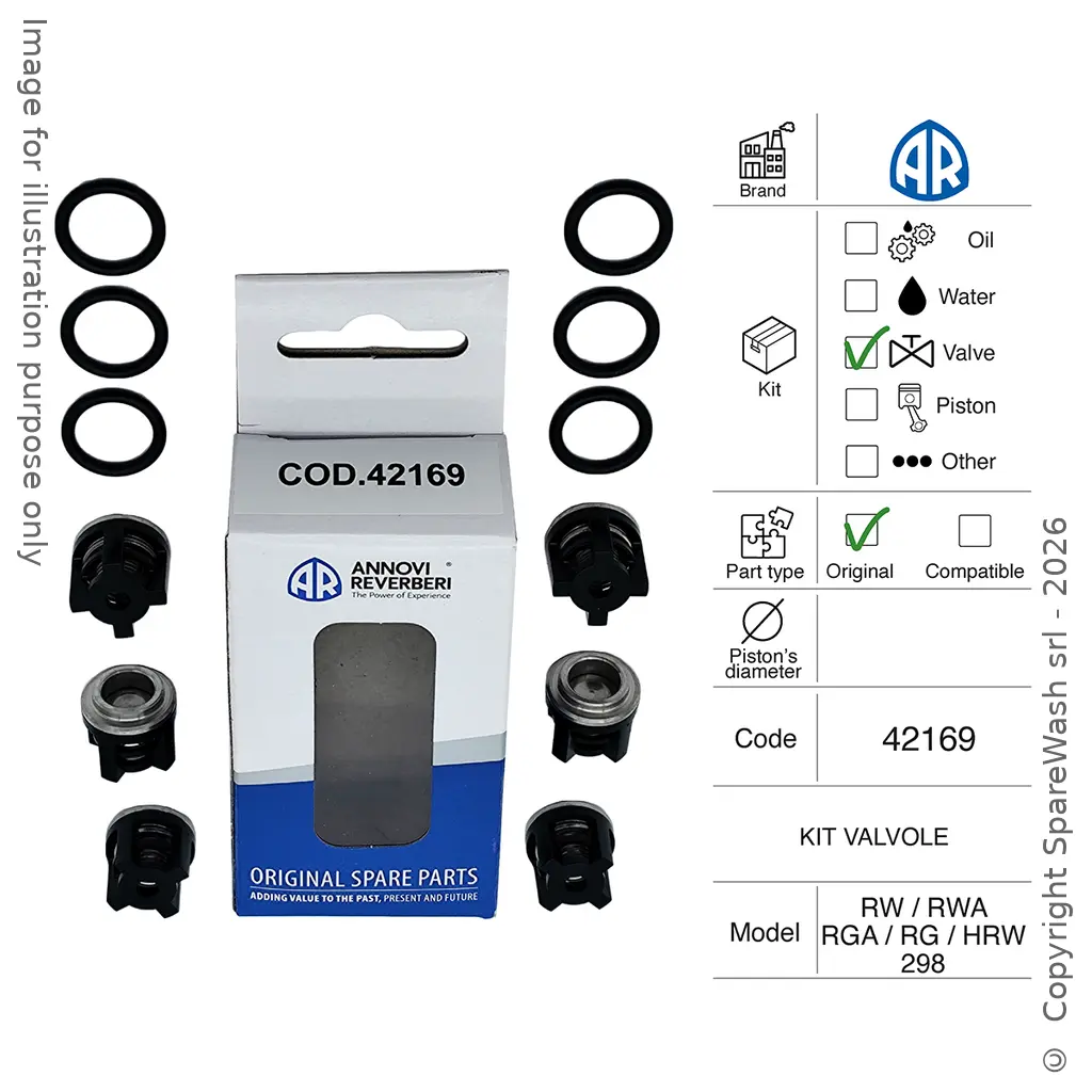 KIT DE VÁLVULAS ANNOVI REVERBERI [KIT 42169]
